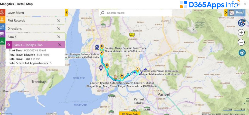 Adjusting territories based on sales performance