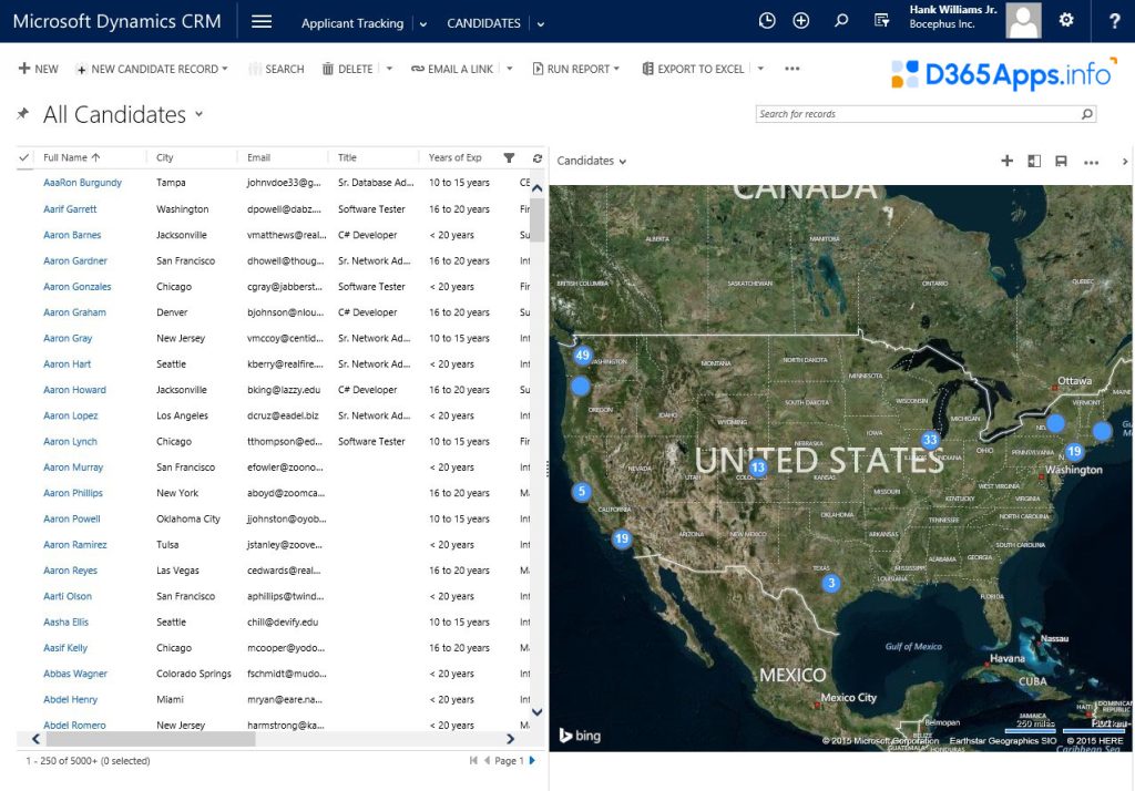 Dynamics ATS CRM Review Candidate data table