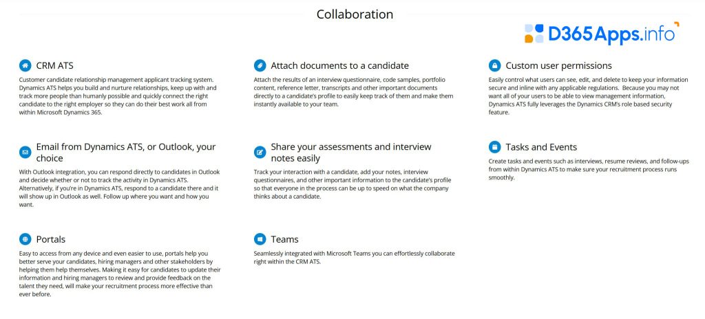 Dynamics ATS CRM Review Recruitment analytics dashboard