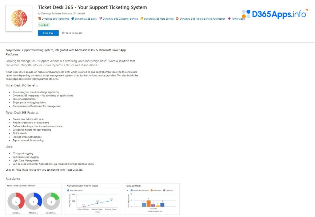 Top Customer Service Dynamics Apps Ticket Desk 365