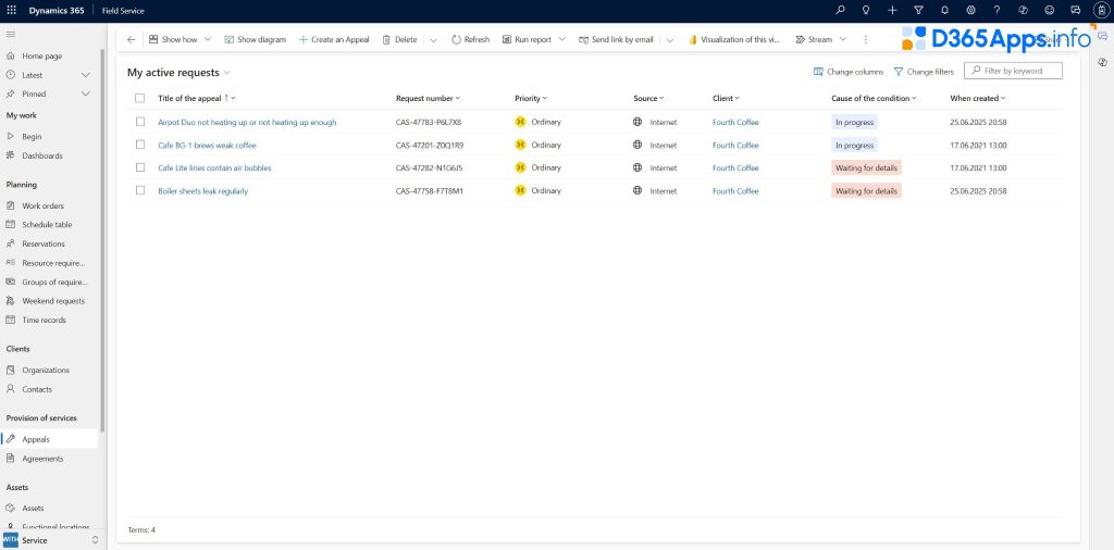 dynamics 365 field service implementation Appeals List