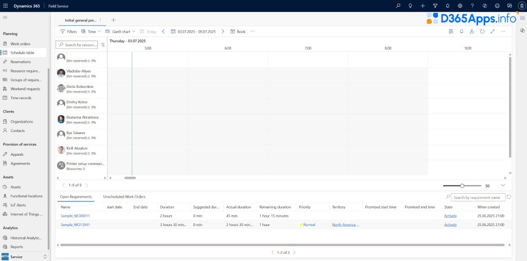 dynamics 365 field service implementation Resource Scheduling