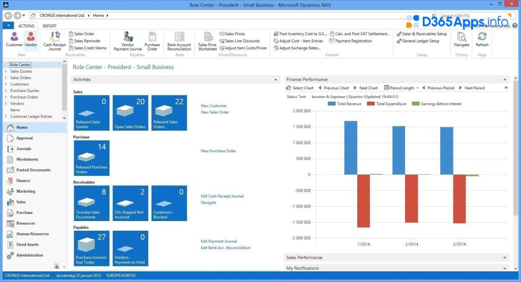 Dynamics NAV User Interface