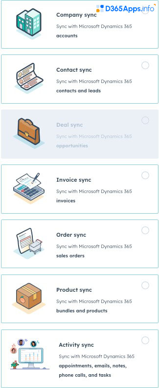 HubSpot Dynamics Integration Selecting Objects to Sync