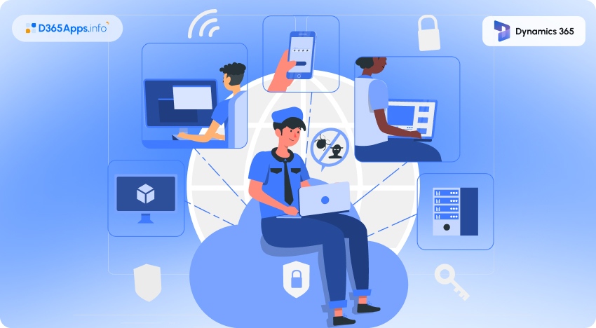 Top Internet of Things Dynamics 365 Apps thumbnails