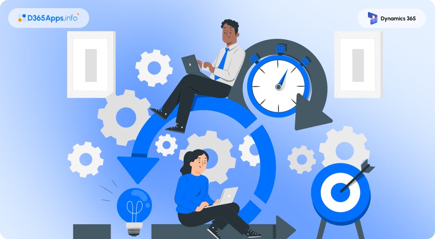 Top Productivity Dynamics Apps thumbnail