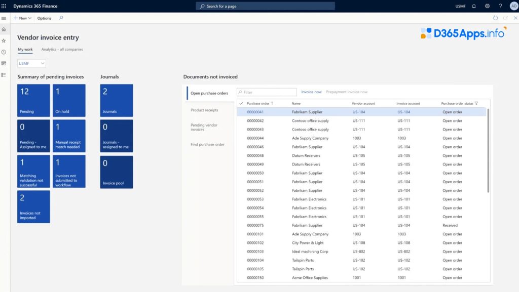 cases for 4-week Dynamics 365 AX support